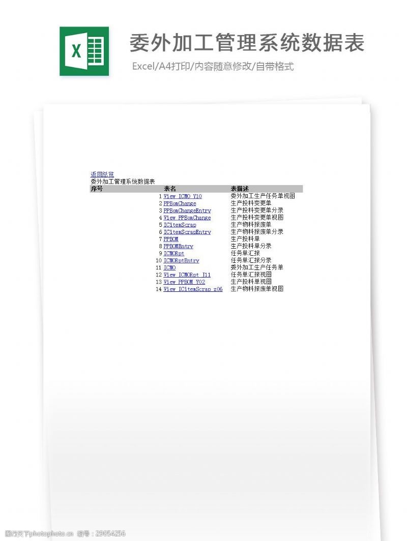 外加工图片免费下载 外加工素材 外加工模板 图行天下素材网