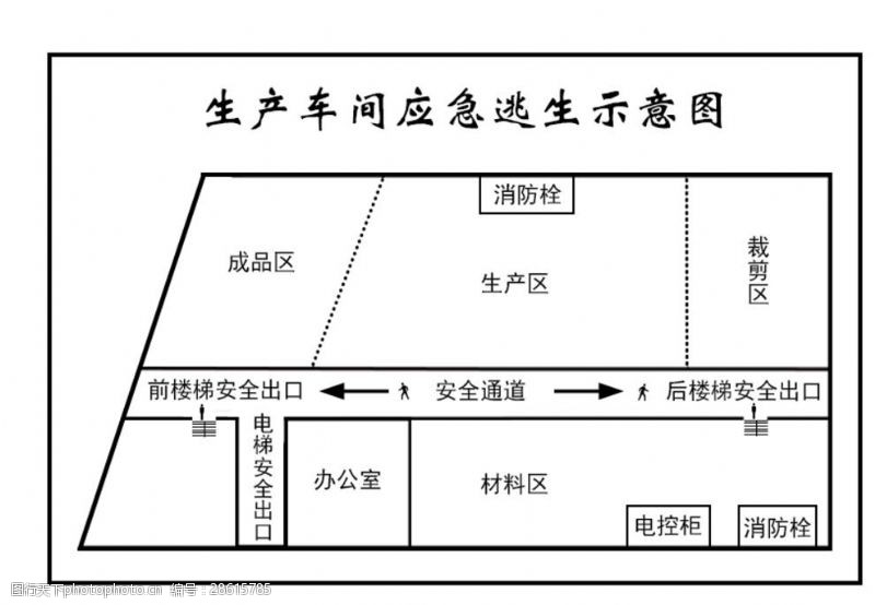 应急示意图生产车间应急逃生示意图