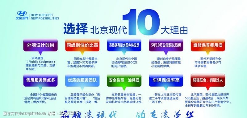 低油耗选择北京现代10大理由