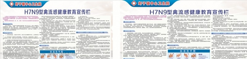 健康教育板报H7N9型禽流感健康教育宣传栏