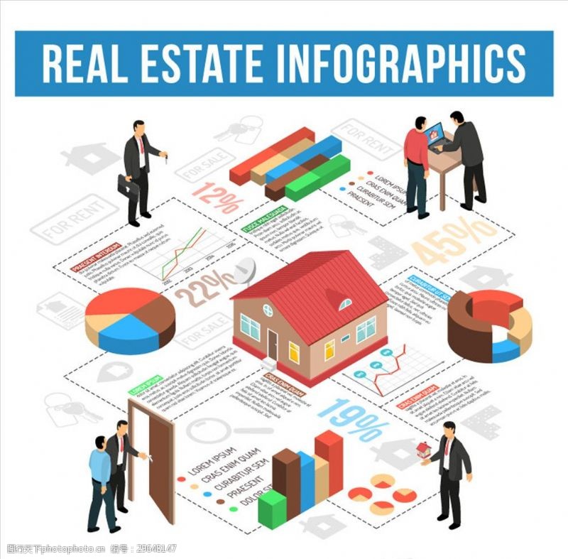 工业信息图表房地产信息图表
