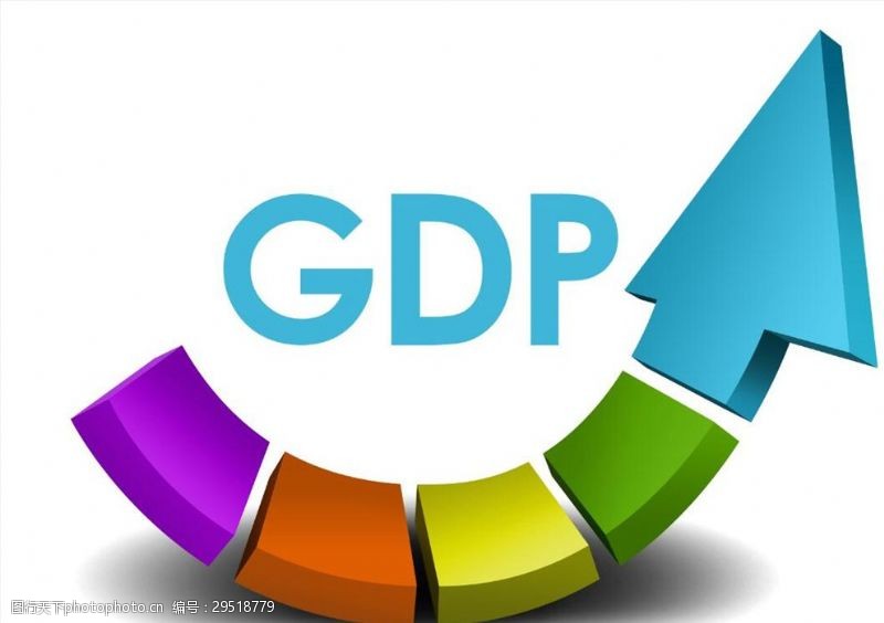 GDP上升趋势