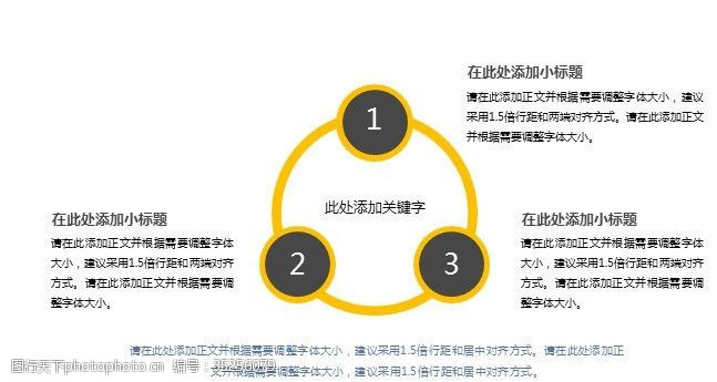 源文件系列3项环形并列关系PPT图表
