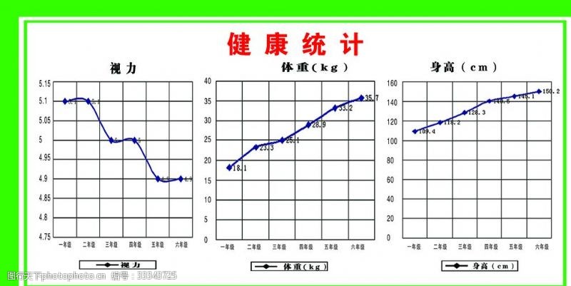 身高与体重图片免费下载 身高与体重素材 身高与体重模板 图行天下素材网