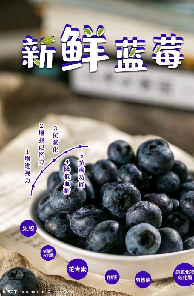 水果广告宣传蓝莓海报