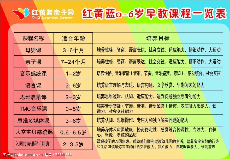 星空体育app下载：2021年末十大早教排行榜出炉上榜早教品牌盘点