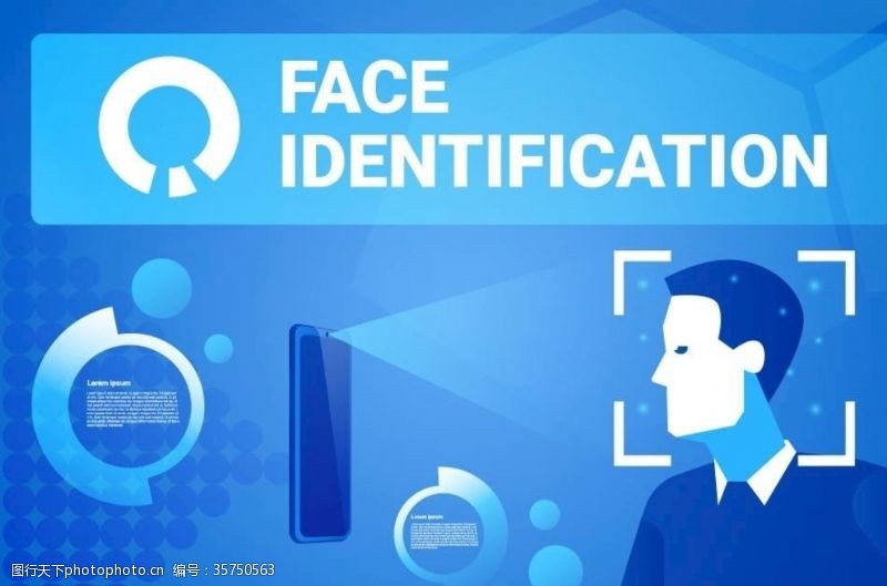 身份扁平化智能人脸识别系统宣传广告